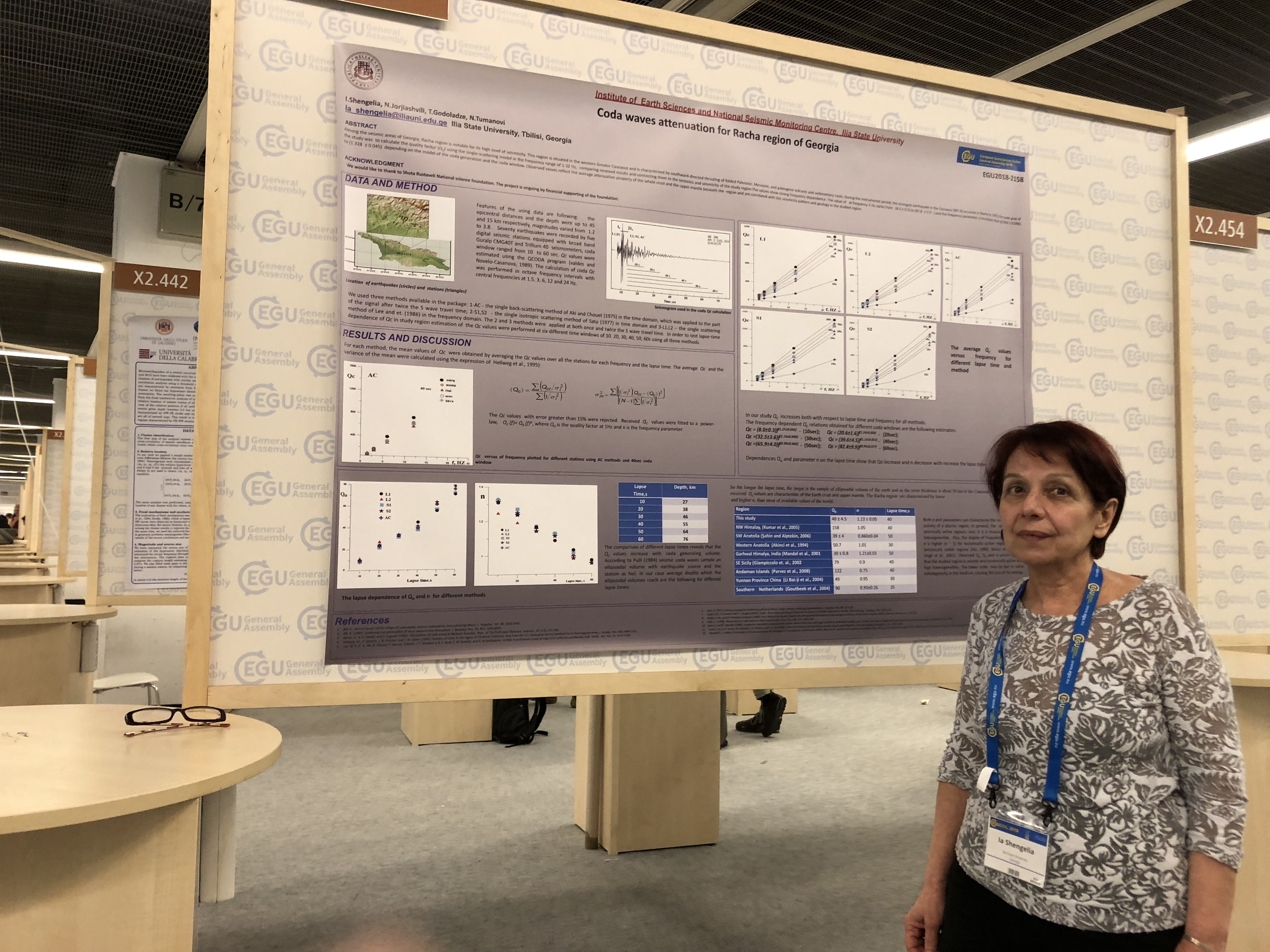 EGU 2018 General Assembly